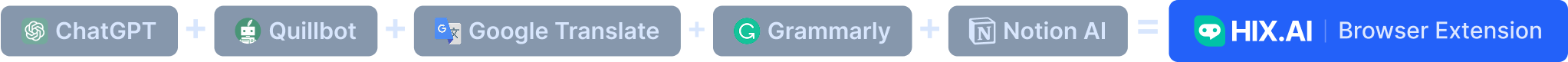 HIX AI-Browsererweiterung: All-in-One-ChatGPT-Chrome-Erweiterung für das Web