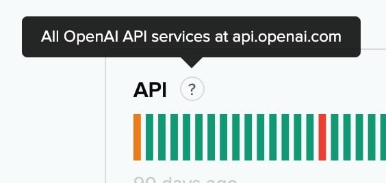 chatgpt-login-non-funziona-4