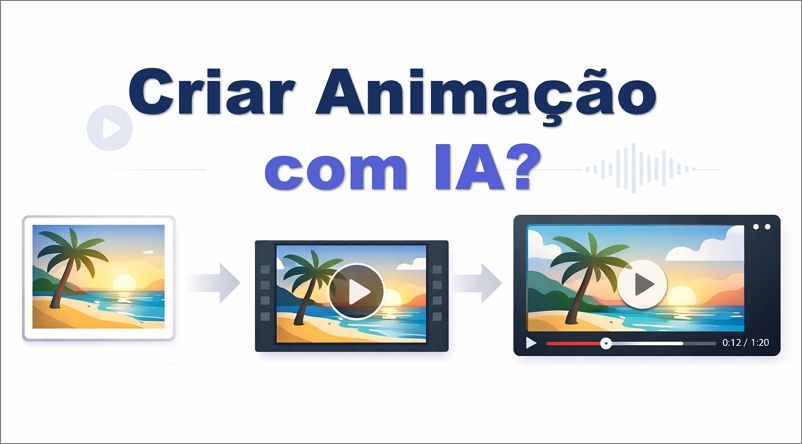 Como Criar Animação com IA em 2026: Guia Prático [Grátis e Online]