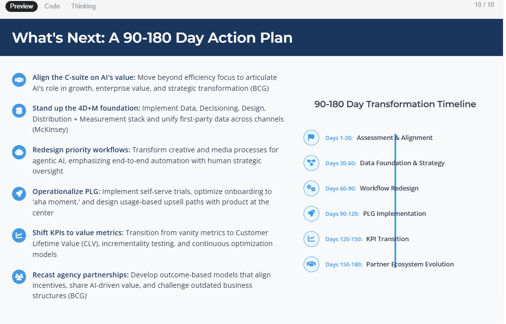 Slide with a graphical layout error